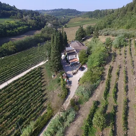 Lucciano Farm stay *